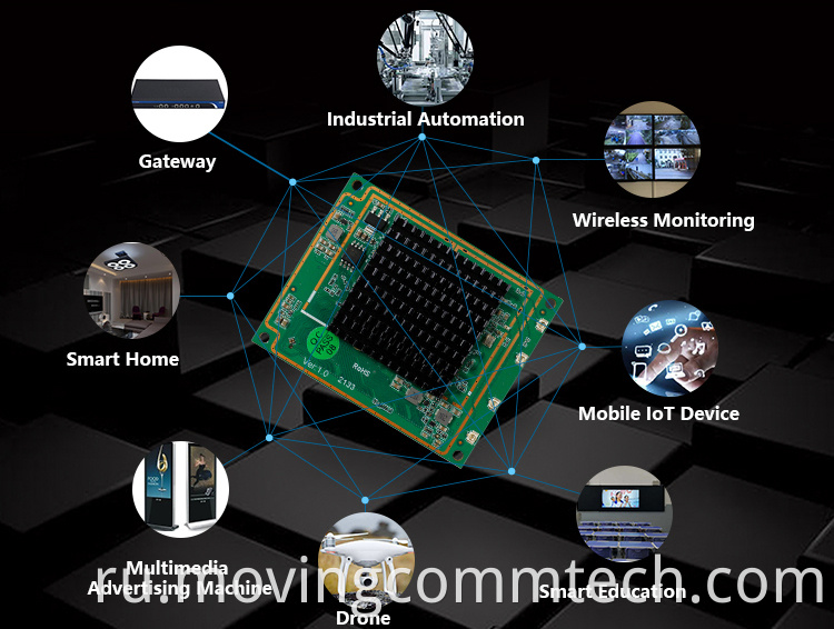 ultra low power wifi module